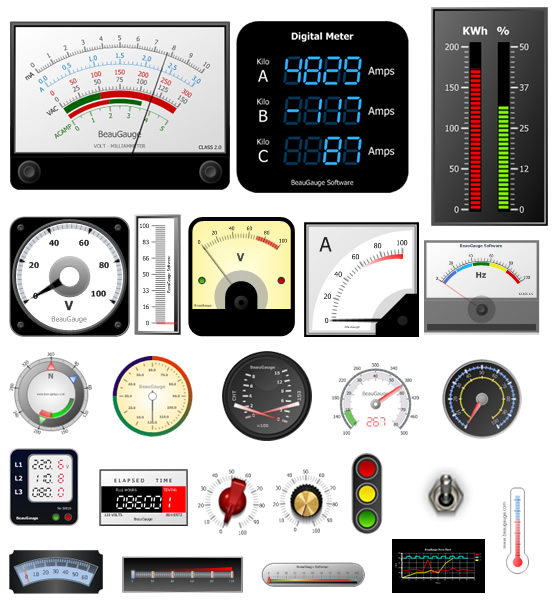 Windows 8 BeauGauge Gauge ActiveX Control Std full